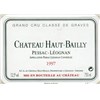 Château Haut Bailly - Pessac-Léognan 1997 b5952cb1c3ab96cb3c8c63cfb3dccaca 