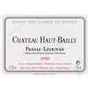 Château Haut Bailly - Pessac-Léognan 2000