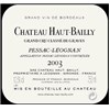 Château Haut Bailly - Pessac-Léognan 2003 6b11bd6ba9341f0271941e7df664d056 