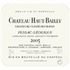 Château Haut-Bailly - Pessac-Léognan 2005