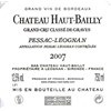 Château Haut Bailly - Pessac-Léognan 2007 