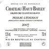 Château Haut Bailly - Pessac-Léognan 2007