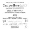 Château Haut Bailly - Pessac-Léognan 2009