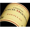 Château Lynch-Moussas - Pauillac 2017 6b11bd6ba9341f0271941e7df664d056 