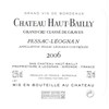 Haut Bailly - Pessac-Léognan 2006