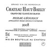 Haut Bailly - Pessac-Léognan 2008