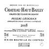 Haut Bailly - Pessac-Léognan 2008